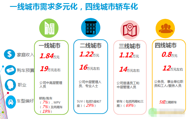 深度天极资讯频道_IT行业资讯_互联网_电商打造科技行业权威坐看渠道风云变迁